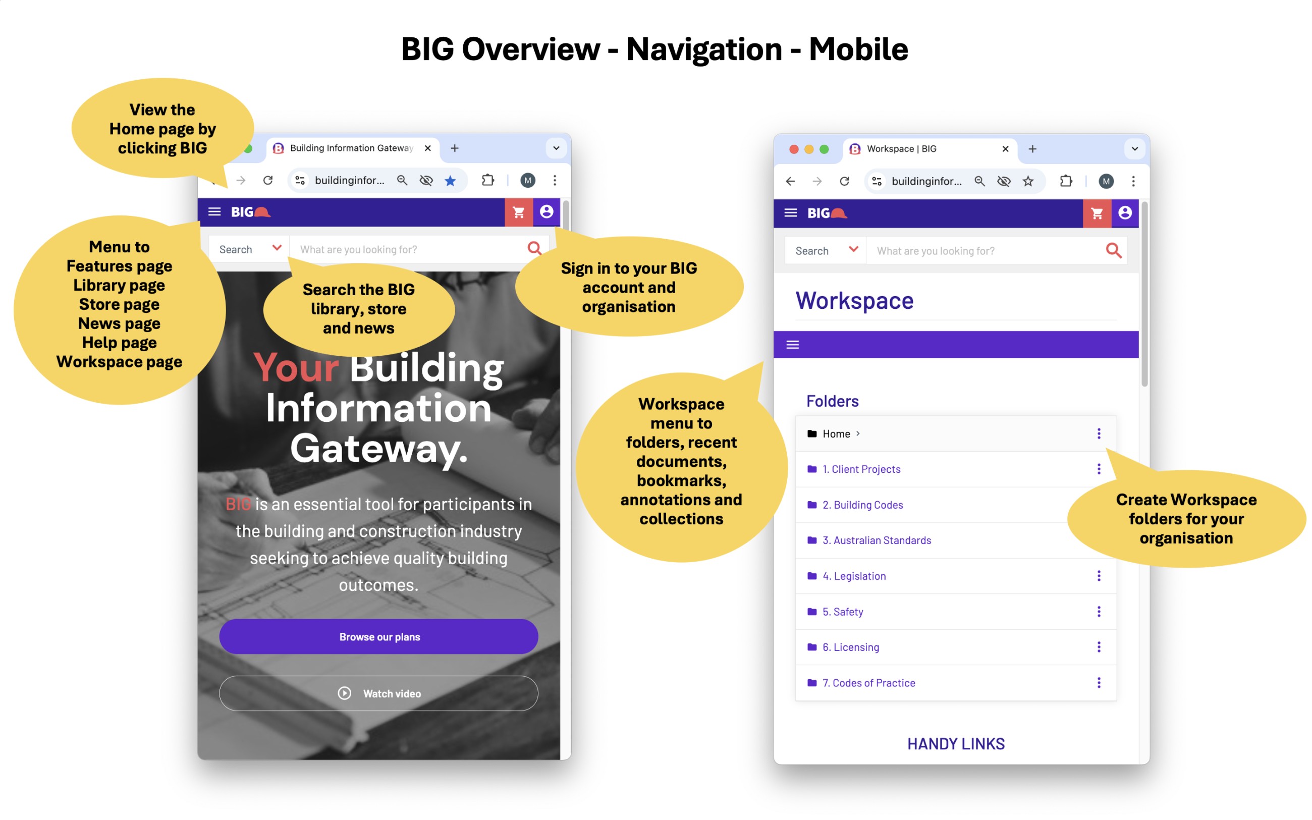 Reference cards - Navigation on Mobile